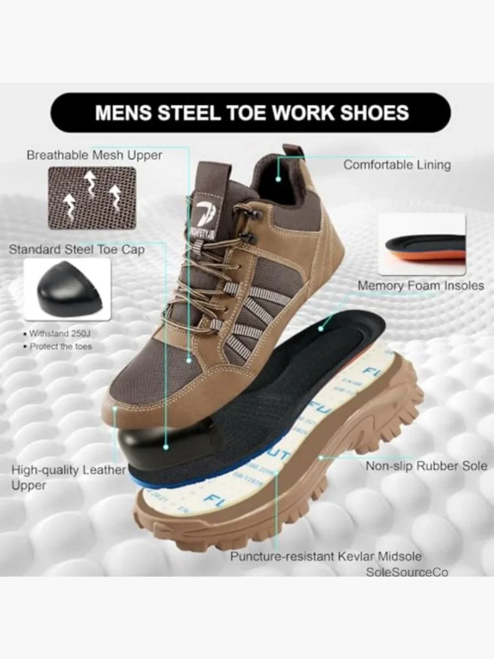 Steel Toe Work Boots - Men's Safety Shoes Non-Slip Puncture Resistant
